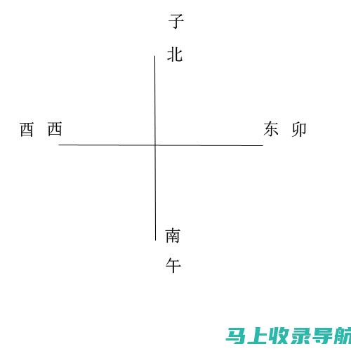 全方位探讨SEO网站推广策略：七种实用技巧